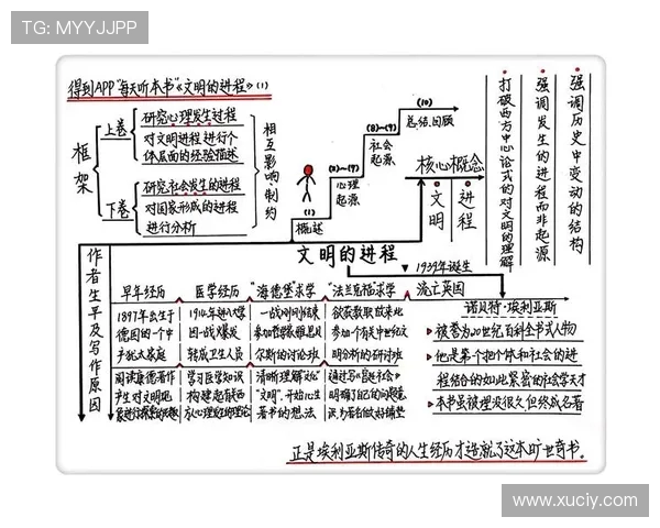 共情的力量：完全理解他反应背后的真实逻辑(1)